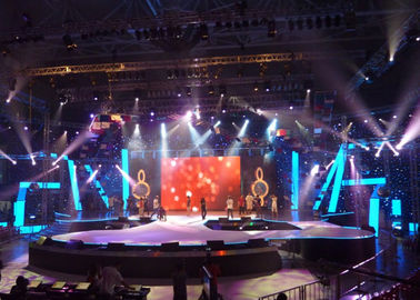 65536 Dome / Metrekare Led Duvar Kapalı Düşük Güç Tüketimi